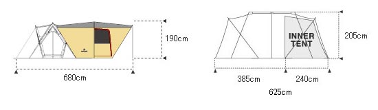 ランドロックとの大きさの比較の図